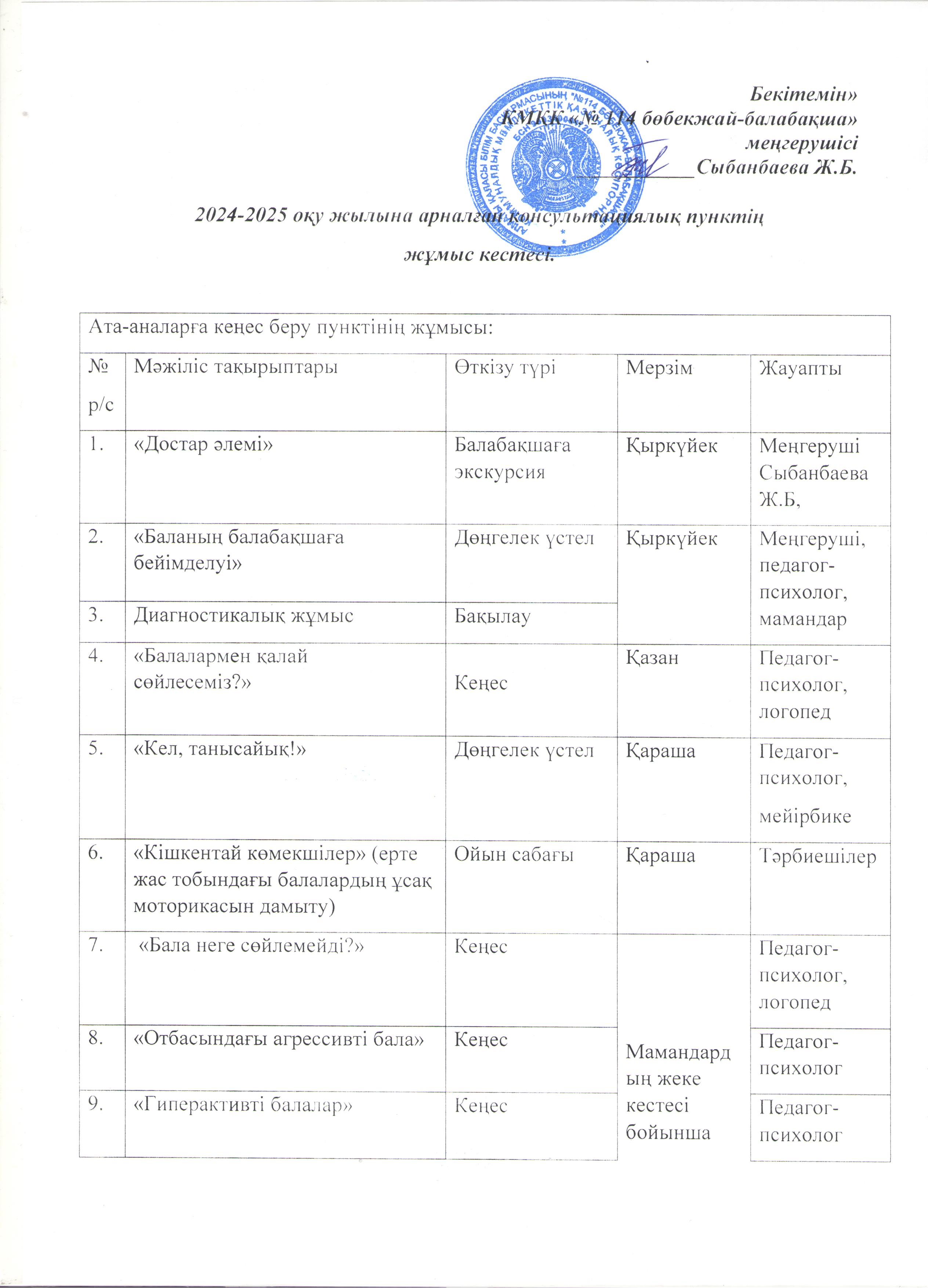 2024-2025 оқу жылына арналған кеңес беру пунктінің жұмыс жоспары